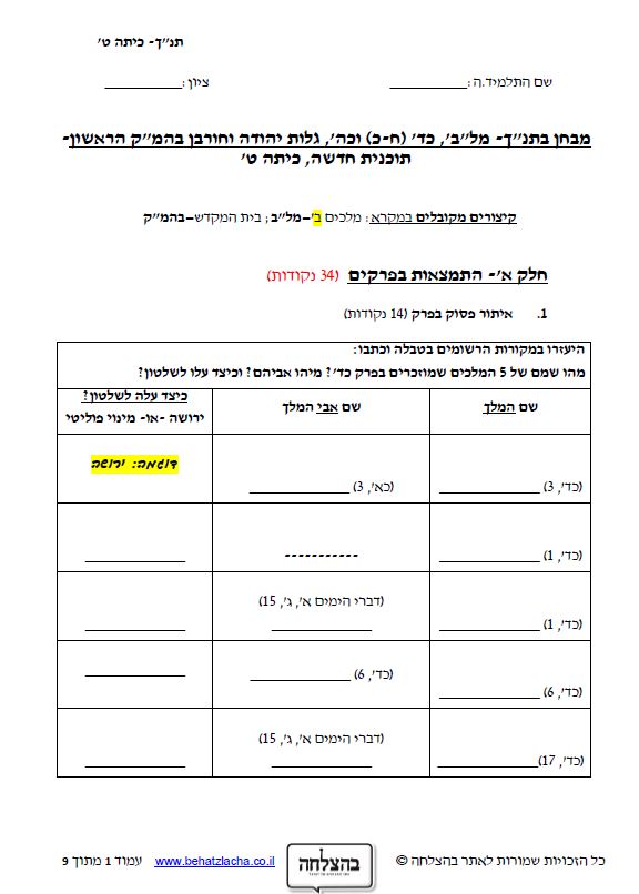 מבחן בתנ"ך לכיתה ט - ספר מלכים ב - פרקים כד, כה, גלות יהודה וחורבן בית המקדש הראשון - תכנית חדשה
